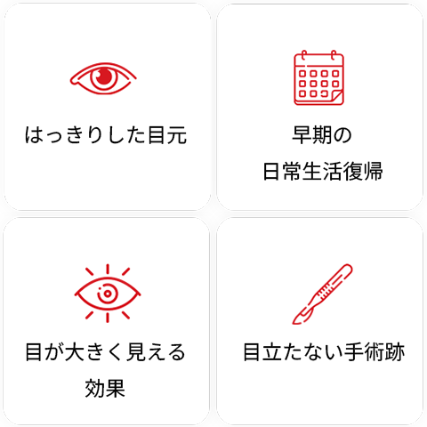 サバントゥイムの効果