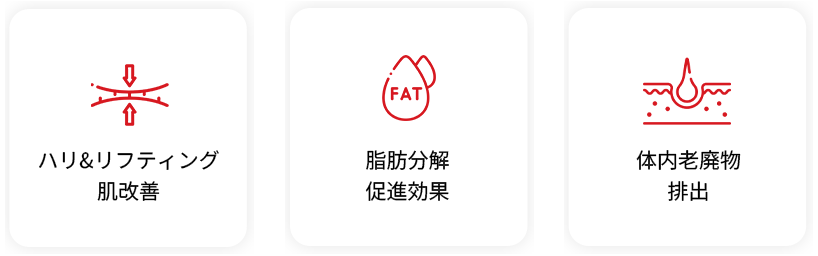 キツネ注射の効果 メリット