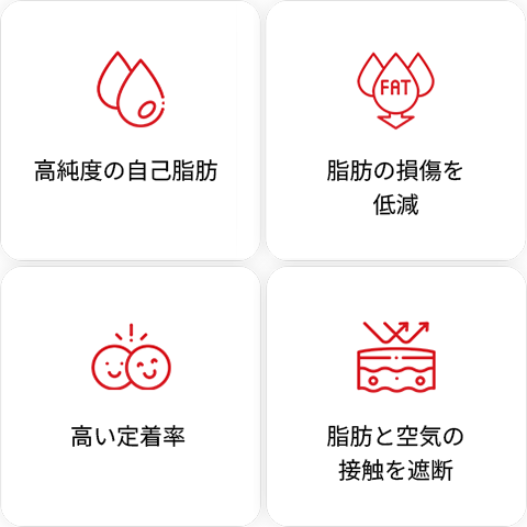 脂肪移植の効果 立体感 若返り