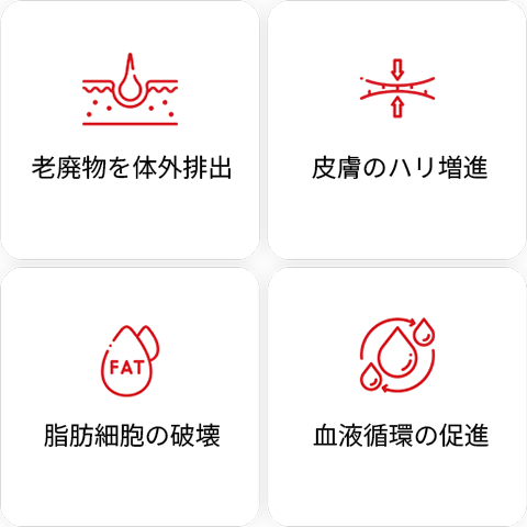コルセット注射の効果 セルライト分解 むくみ改善