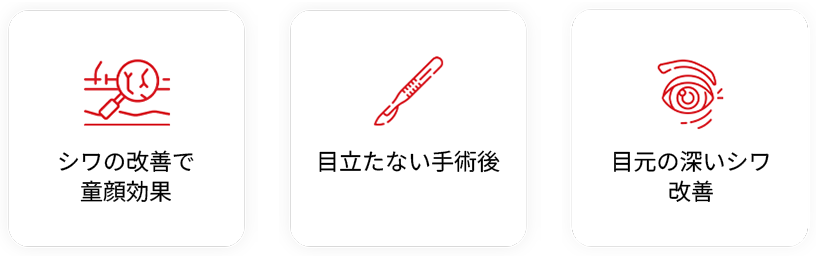 下眼瞼手術の効果
