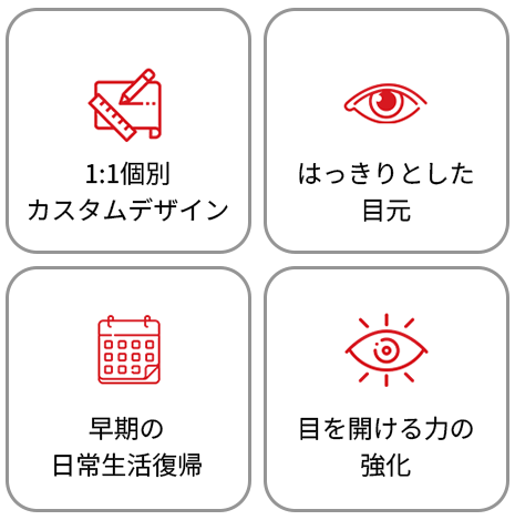 目元矯正の効果