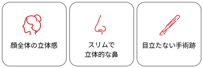 鼻骨幅縮小術の効果と特徴
