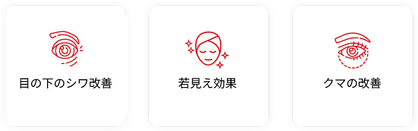 目の下の脂肪再配置の効果