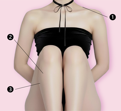 キリン注射 適用部位