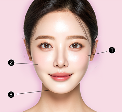 キツネ注射 適用部位